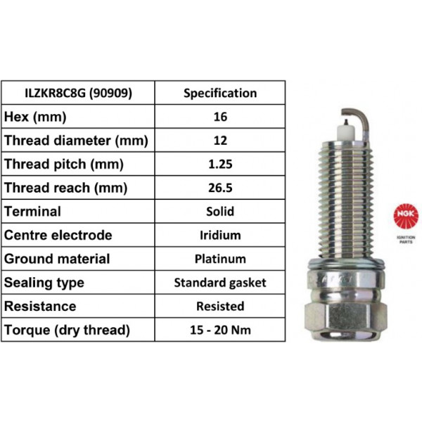 Spark Plug Citroen Peugeot 11-21 image