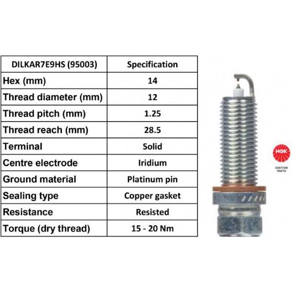 Spark Plug Nissan Renault 14-23 image