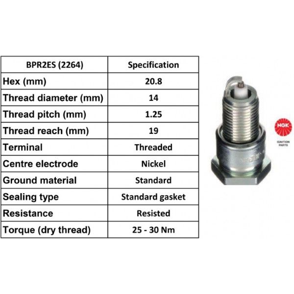SPARK PLUG BPR2ES image