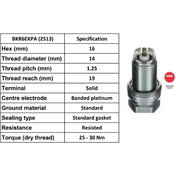 Spark Plug Alfa Romeo Daihatsu 95-10 image