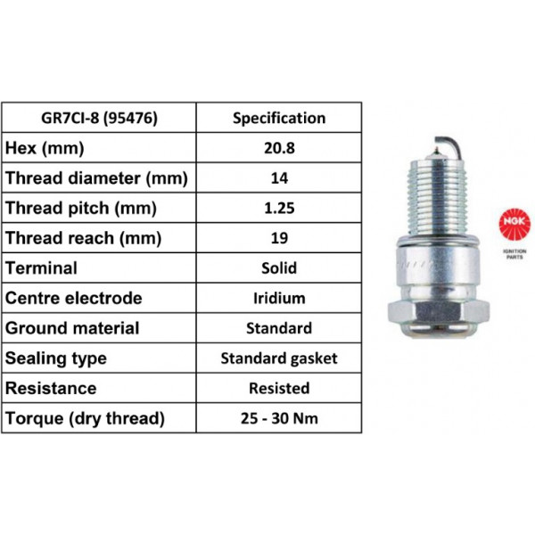 Spark Plug Alfa Romeo Mitsubishi 88-06 image