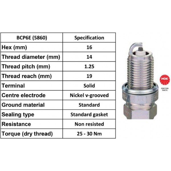 Spark Plug Alfa Romeo Citroen Mercedes Nissan Peugeot Rover image