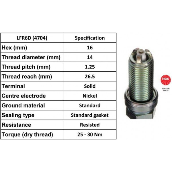 Spark Plug Volvo 04-12 image