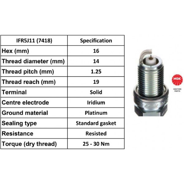 Spark Plug Suzuki 98-15 image
