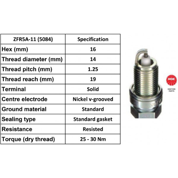 Spark Plug Chrysler Jeep 72-01 image