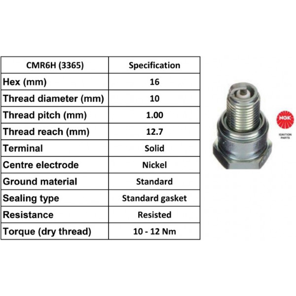 SPARK PLUG CMR6H image