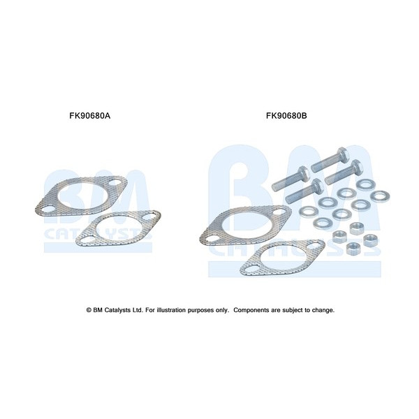 CAT FITTING KIT image