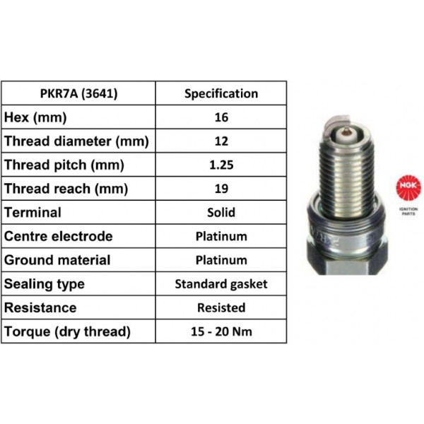 Spark Plug BMW 95-01 image