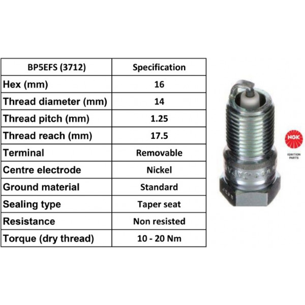 Spark Plug Mercedes Renault Rover 77-97 image