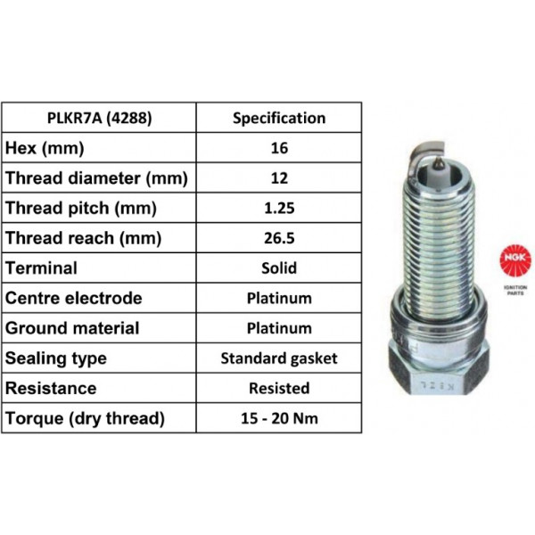 Spark Plug Hyundai Mercedes 04-16 image