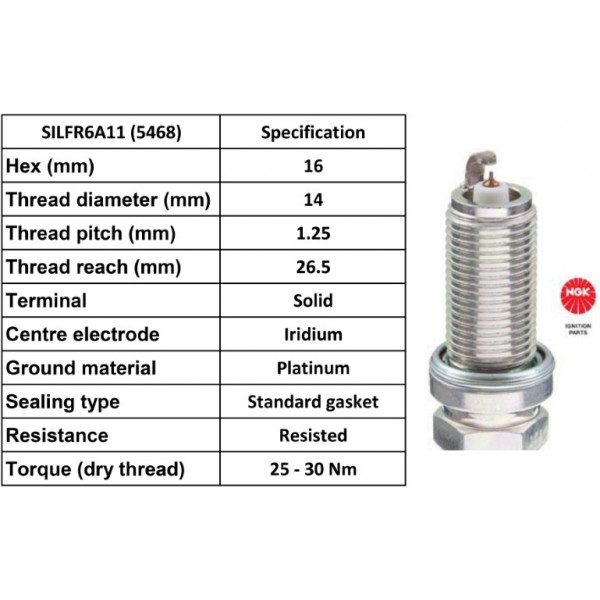 Spark Plug Fiat Subaru Suzuki 06-15 image