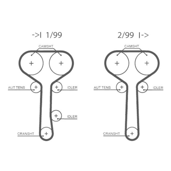 Gates Timing Belt-Water Pump Kit image