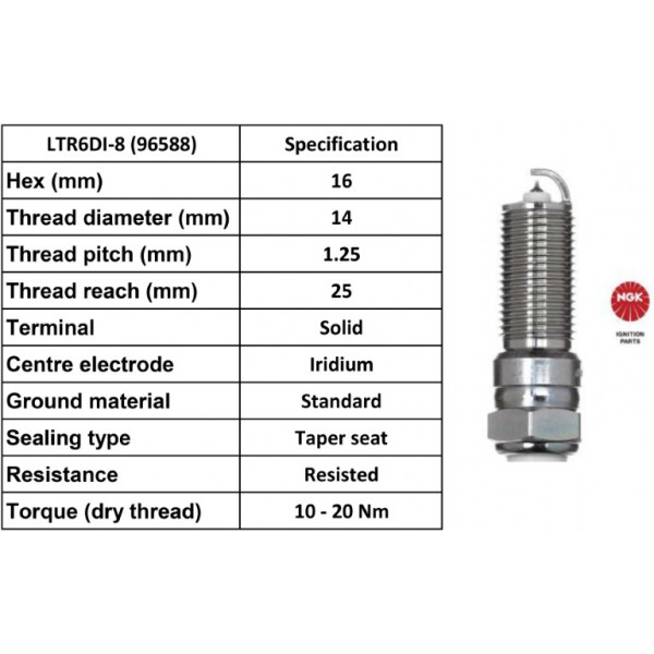 Spark Plug Ford 10-23 image