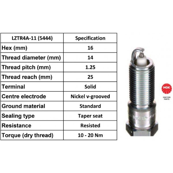 Spark Plug Chrysler Jeep 00-10 image