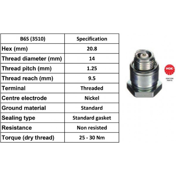 Spark Plug Volvo 59-66 image