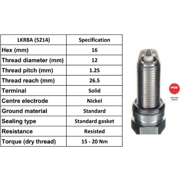 Spark Plug Smart 03-07 image