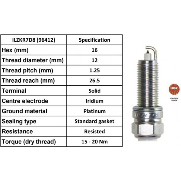 Spark Plug Suzuki 15-25 image