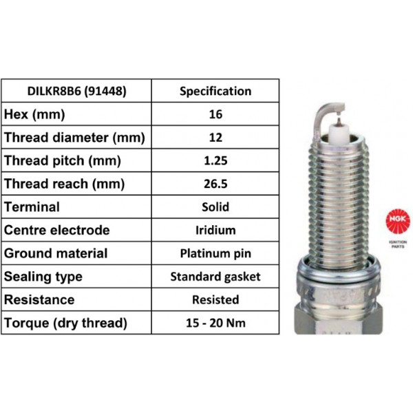 Spark Plug Mitsubishi 07-15 image