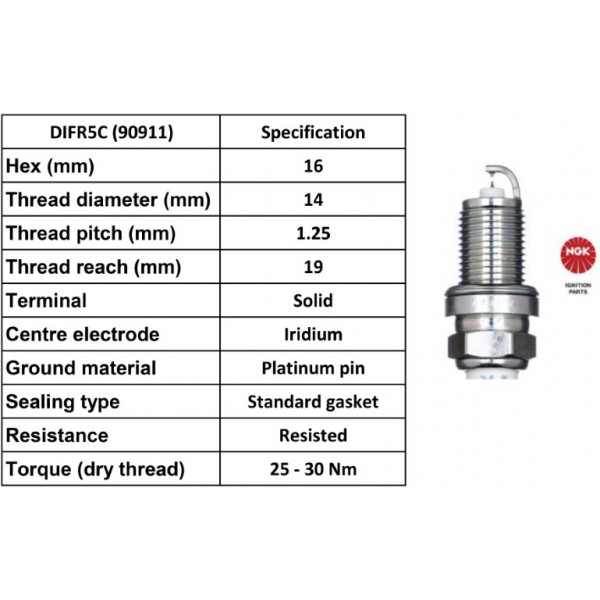 Spark Plug Toyota 12-20 image