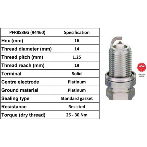 Spark Plug Audi Seat Skoda VW 04-19 image
