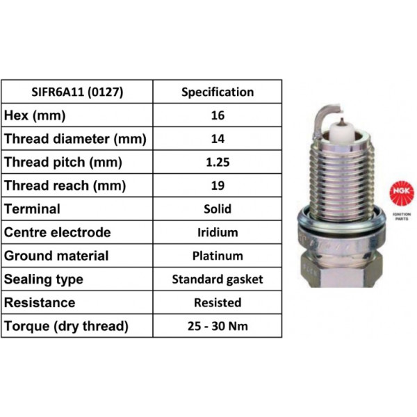 Spark Plug Subaru 09-14 image