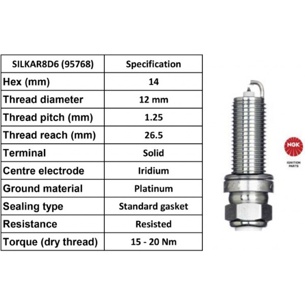 Spark Plug Subaru 15-25 image