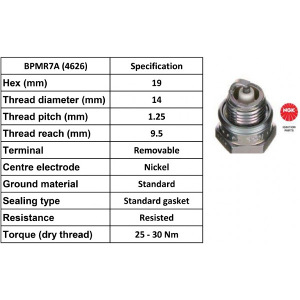 SPARK PLUG image