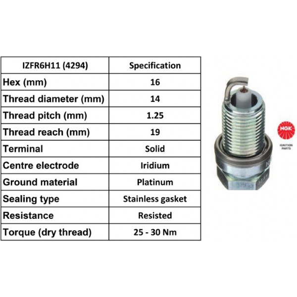 Spark Plug BMW 00-15 image