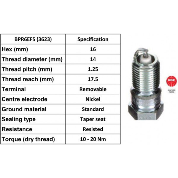 Spark Plug Ford Renault Lancia Volvo 76-99 image