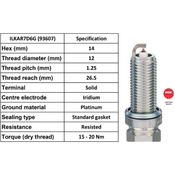 Spark Plug Alfa Romeo 09-20 image