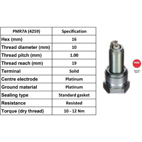 Spark Plug Alfa Romeo 95-10 image