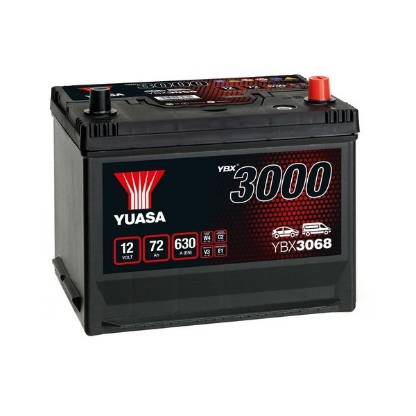 12V 72Ah 600A SMF Battery image