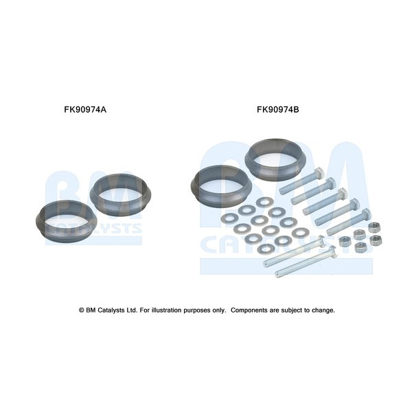 CAT FITTING KIT image