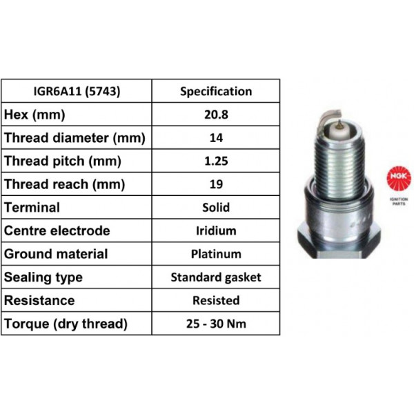 Spark Plug Mitsubishi 02-13 image