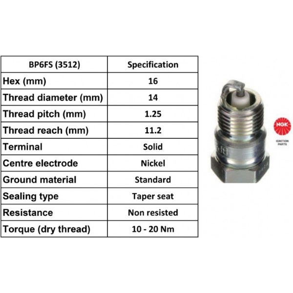 Spark Plug Vauxhall 67-72 image