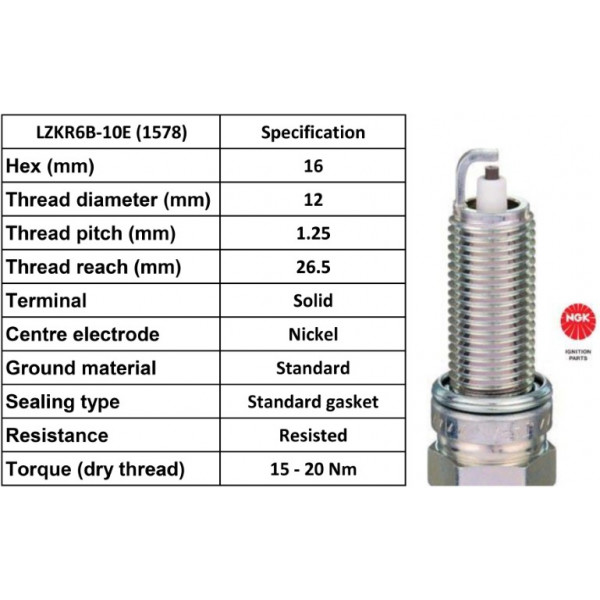 Spark Plug Hyundai Kia 06-20 image