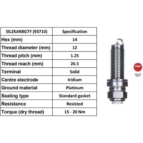 Spark Plug Land Rover 14-22 image