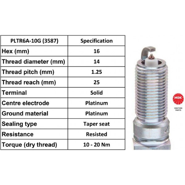Spark Plug Ford 02-04 image