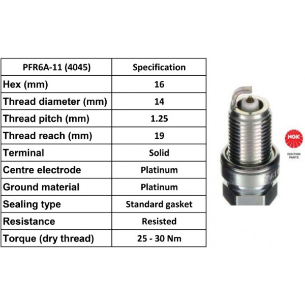 Spark Plug Nissan 87-93 image