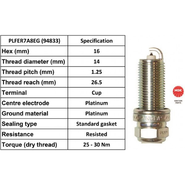 Spark Plug Audi Seat Skoda VW 07-24 image