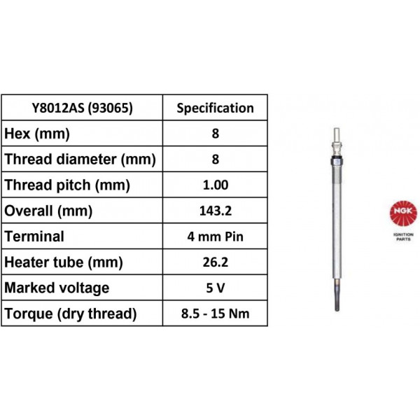Glow Plug Citroen DS Ford Peugeot Vauxhall 17-22 image