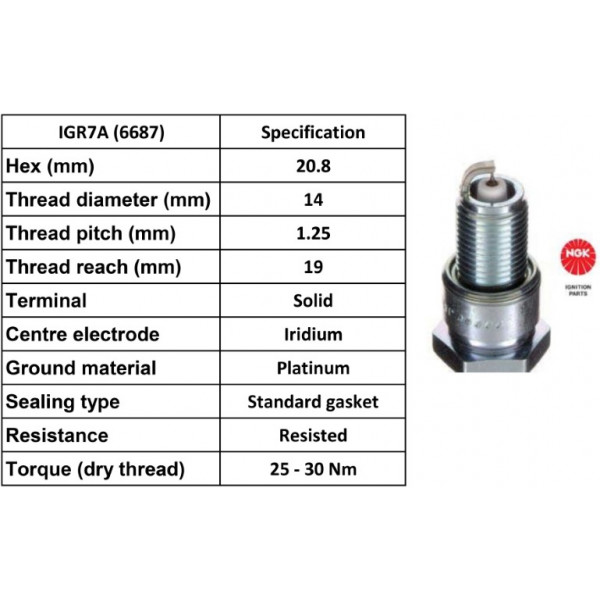 Spark Plug Mitsubishi 99-01 image