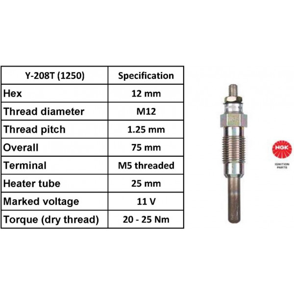 Glow Plug Ford Land Rover Renault Vauxhall 63-01 image