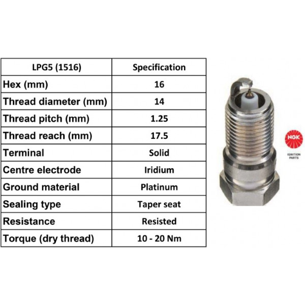 Spark Plug Ford Land Rover Peugeot Renault 65-09 image