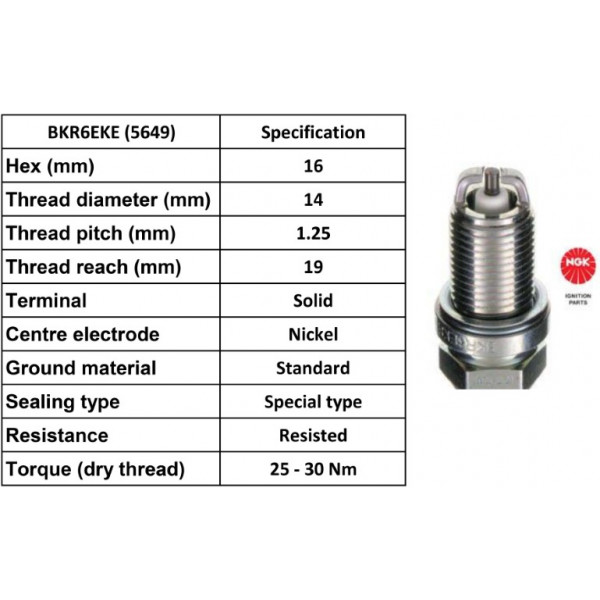 Spark Plug Smart 98-07 image