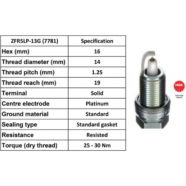 Spark Plug Chrysler Dodge 98-12 image