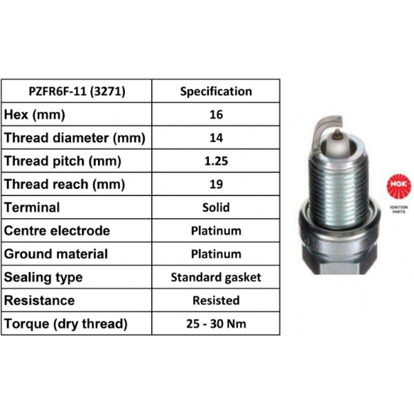 Spark Plug Honda Jeep 88-10 image