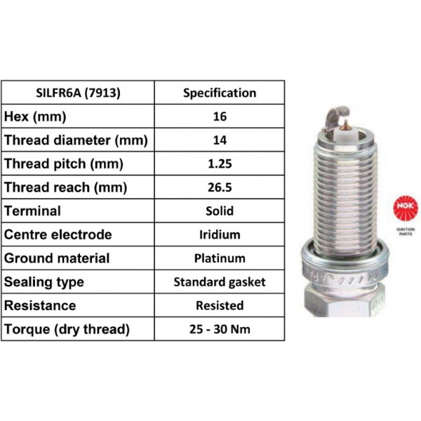 Spark Plug Subaru 07-14 image