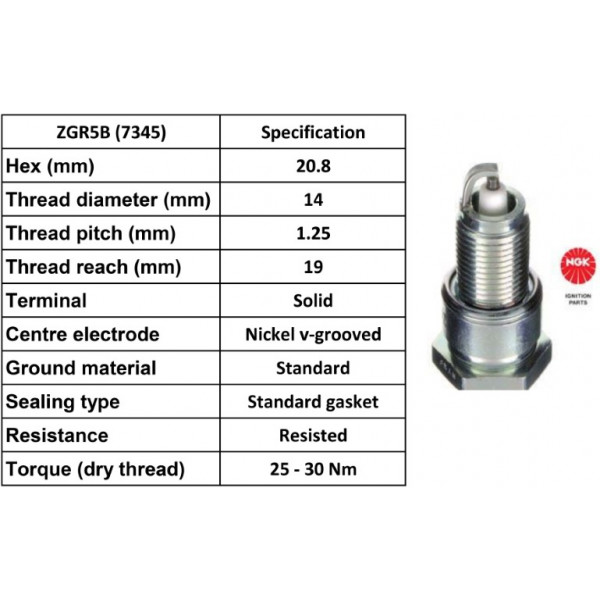 Spark Plug Volvo 87-96 image