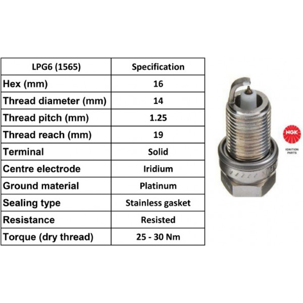Spark Plug Audi BMW Ford Honda Vauxhall VW 87-18 image